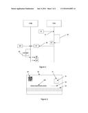 METHOD FOR CONTROL OF AUTHENTICITY OF A PAYMENT TERMINAL AND TERMINAL THUS     SECURED diagram and image