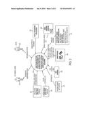 END-TO-END EFFECTIVE CITIZEN ENGAGEMENT VIA ADVANCED ANALYTICS AND     SENSOR-BASED PERSONAL ASSISTANT CAPABILITY (EECEASPA) diagram and image