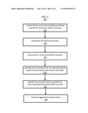 SYSTEMS AND METHODS FOR PURCHASING PRICE SIMULATION AND OPTIMIZATION diagram and image