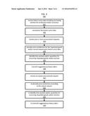 SYSTEMS AND METHODS FOR PURCHASING PRICE SIMULATION AND OPTIMIZATION diagram and image