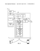 TRAVEL CUSTOMIZATION SYSTEM AND METHOD TO CHANNELIZE TRAVELERS RELATIVE TO     AVAILABLE ACTIVITIES diagram and image