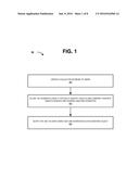 COLLECTIVE NETWORK OF AUGMENTED REALITY USERS diagram and image