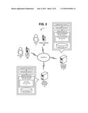 COLLECTIVE NETWORK OF AUGMENTED REALITY USERS diagram and image