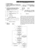 METHOD OF ALLOWING SELECTION OF FINE JEWELRY FOR POSSIBLE PRUCHASE BY     PRIOR EXAMINATION OF REPLICA JEWELRY diagram and image