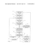 METHOD OF ALLOWING SELECTION OF FINE JEWELRY FOR POSSIBLE PRUCHASE BY     PRIOR EXAMINATION OF REPLICA JEWELRY diagram and image