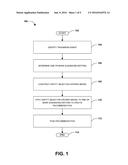 PUSH-BASED RECOMMENDATIONS diagram and image