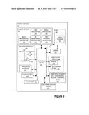 POPULATING BUDGETS AND/OR WISH LISTS USING REAL-TIME VIDEO IMAGE ANALYSIS diagram and image