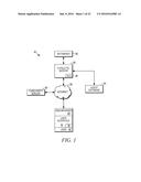 ELECTRONIC PALETTE SYSTEM diagram and image