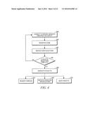 ELECTRONIC PALETTE SYSTEM diagram and image