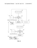 METHOD AND SYSTEM FOR EDUCATIONAL NETWORKING AND SERVICES diagram and image