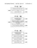 INFORMATION PROCESSING APPARATUS, CONTROL METHOD, PROGRAM, AND RECORDING     MEDIUM diagram and image