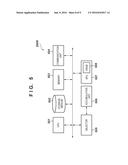 INFORMATION PROCESSING APPARATUS, CONTROL METHOD, PROGRAM, AND RECORDING     MEDIUM diagram and image