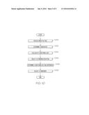 SYSTEMS AND METHODS FOR GAUSSIAN FILTER STANDARD DEVIATION VARIATION diagram and image