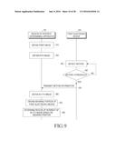 METHOD AND APPARATUS FOR DETERMINING REGION OF INTEREST OF IMAGE diagram and image