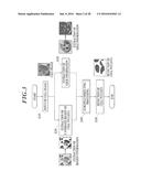 IMAGE PROCESSING DEVICE AND STORAGE MEDIUM FOR IMAGE PROCESSING diagram and image