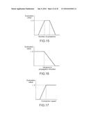 CELL EVALUATION APPARATUS AND METHOD, AND PROGRAM diagram and image