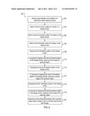 Three-Dimensional Shape Capture Using Non-Collinear Display Illumination diagram and image