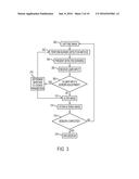 METHODS AND SYSTEMS TO ADAPTIVELY DETECT OBJECT BORDERS FROM ELECTRONIC     DEVICE IMAGES diagram and image