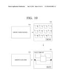 SERVER AND METHOD FOR GENERATING SLIDE SHOW THEREOF diagram and image