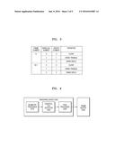 APPARATUS AND METHOD FOR RENDERING diagram and image