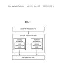 APPARATUS AND METHOD FOR RENDERING diagram and image