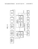 APPARATUS AND METHOD FOR RENDERING diagram and image