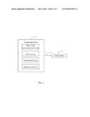 COMPUTING DEVICE AND METHOD FOR PROCESSING POINT CLOUDS diagram and image