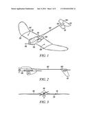 Deep Stall Aircraft Landing diagram and image