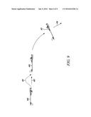 Deep Stall Aircraft Landing diagram and image