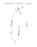 Deep Stall Aircraft Landing diagram and image