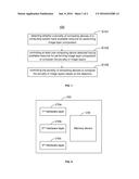 IMAGE LAYER COMPOSITION diagram and image