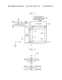 METHOD OF DRIVING A DISPLAY PANEL AND A DISPLAY APPARATUS FOR PERFORMING     THE SAME diagram and image