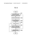 TERMINAL DEVICE, CONTROL METHOD FOR TERMINAL DEVICE, PROGRAM, AND     INFORMATION STORAGE MEDIUM diagram and image