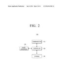 ELECTRONIC APPARATUS AND CONTROL METHOD THEREOF AND AUDIO OUTPUT SYSTEM diagram and image