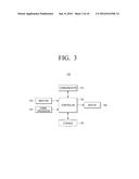 ELECTRONIC APPARATUS AND CONTROL METHOD THEREOF AND AUDIO OUTPUT SYSTEM diagram and image