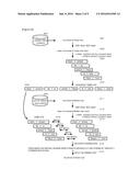 METHOD OF SELECTING TRAINING TEXT FOR LANGUAGE MODEL, AND METHOD OF     TRAINING LANGUAGE MODEL USING THE TRAINING TEXT, AND COMPUTER AND     COMPUTER PROGRAM FOR EXECUTING THE METHODS diagram and image