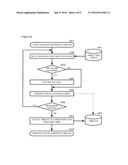 METHOD OF SELECTING TRAINING TEXT FOR LANGUAGE MODEL, AND METHOD OF     TRAINING LANGUAGE MODEL USING THE TRAINING TEXT, AND COMPUTER AND     COMPUTER PROGRAM FOR EXECUTING THE METHODS diagram and image