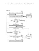 METHOD OF SELECTING TRAINING TEXT FOR LANGUAGE MODEL, AND METHOD OF     TRAINING LANGUAGE MODEL USING THE TRAINING TEXT, AND COMPUTER AND     COMPUTER PROGRAM FOR EXECUTING THE METHODS diagram and image