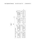 METHOD AND APPARATUS FOR TRAINING LANGUAGE MODEL AND RECOGNIZING SPEECH diagram and image