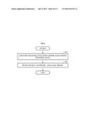 METHOD AND APPARATUS FOR TRAINING LANGUAGE MODEL AND RECOGNIZING SPEECH diagram and image