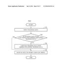 METHOD AND APPARATUS FOR TRAINING LANGUAGE MODEL AND RECOGNIZING SPEECH diagram and image