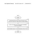 METHOD AND APPARATUS FOR TRAINING LANGUAGE MODEL AND RECOGNIZING SPEECH diagram and image