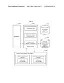 METHOD AND APPARATUS FOR TRAINING LANGUAGE MODEL AND RECOGNIZING SPEECH diagram and image