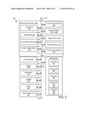 DETERMINING A DEGREE OF AUTOMATICITY FOR A MOBILE SYSTEM OPERATION diagram and image