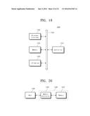 MAGNETIC MEMORY DEVICE AND METHOD OF FABRICATING THE SAME diagram and image