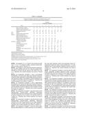 CROSSLINKABLE HALOGEN-FREE RESIN COMPOSITION, CROSS-LINKED INSULATED WIRE     AND CABLE diagram and image