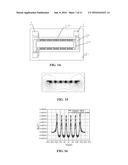 MAGNETORESISTIVE CURRENT LIMITER diagram and image