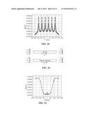 MAGNETORESISTIVE CURRENT LIMITER diagram and image