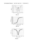 MAGNETORESISTIVE CURRENT LIMITER diagram and image