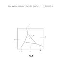 R-T-B BASED SINTERED MAGNET AND ROTATING MACHINE diagram and image